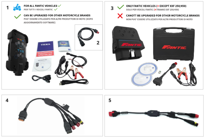 2sWfdtXiGr_Motorbike Diagnositic Tool.png